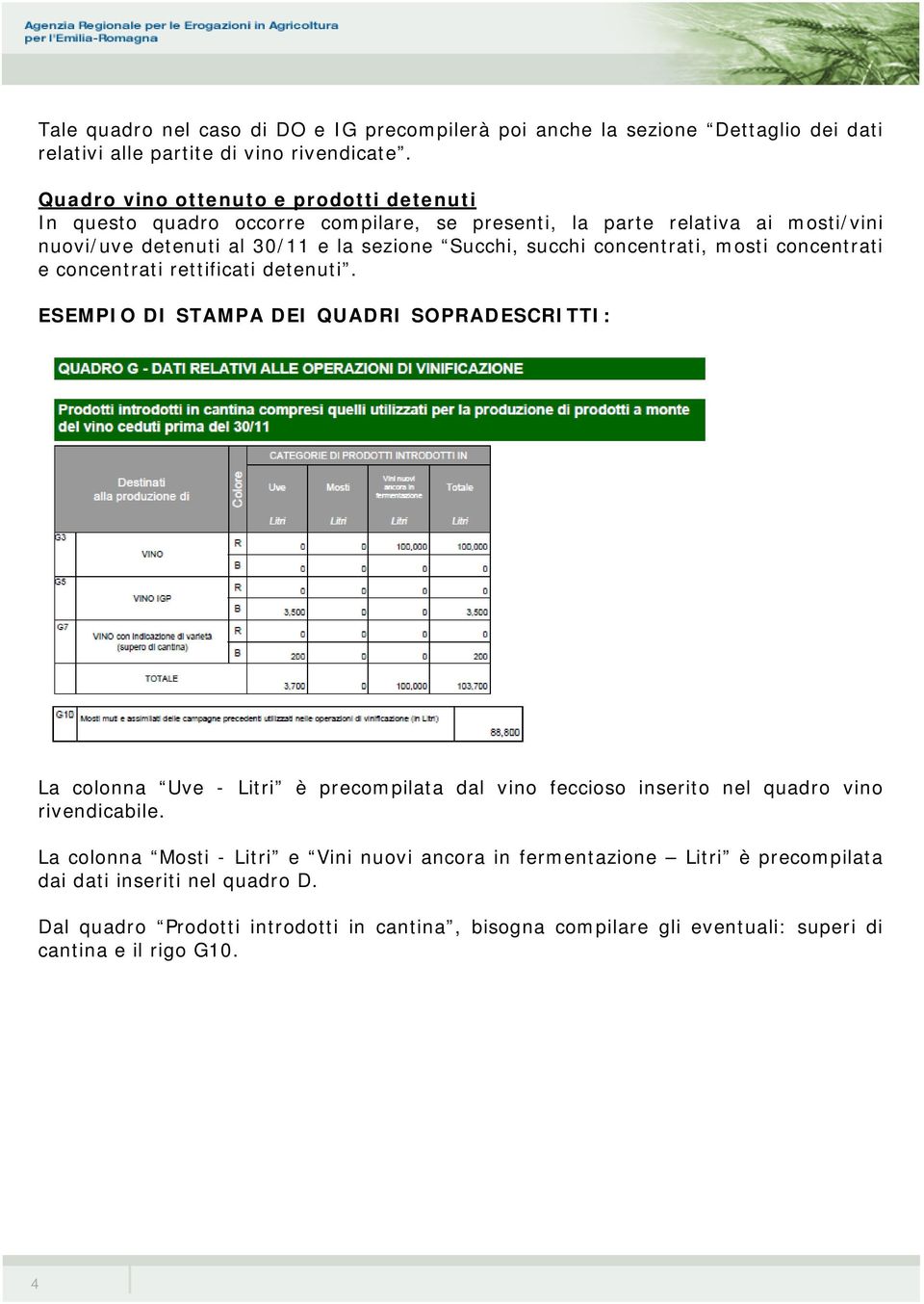 concentrati, mosti concentrati e concentrati rettificati detenuti.