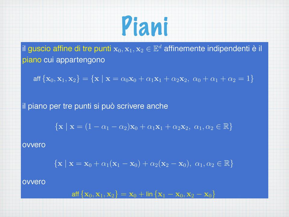 anche { = (1 α 1 α 2 ) 0 + α 1 1 + α 2 2, α 1, α 2 R} ovvero { = 0 + α 1 ( 1 0 ) + α 2 ( 2 0 ), α 1, α 2 R} ovvero aff { 0,