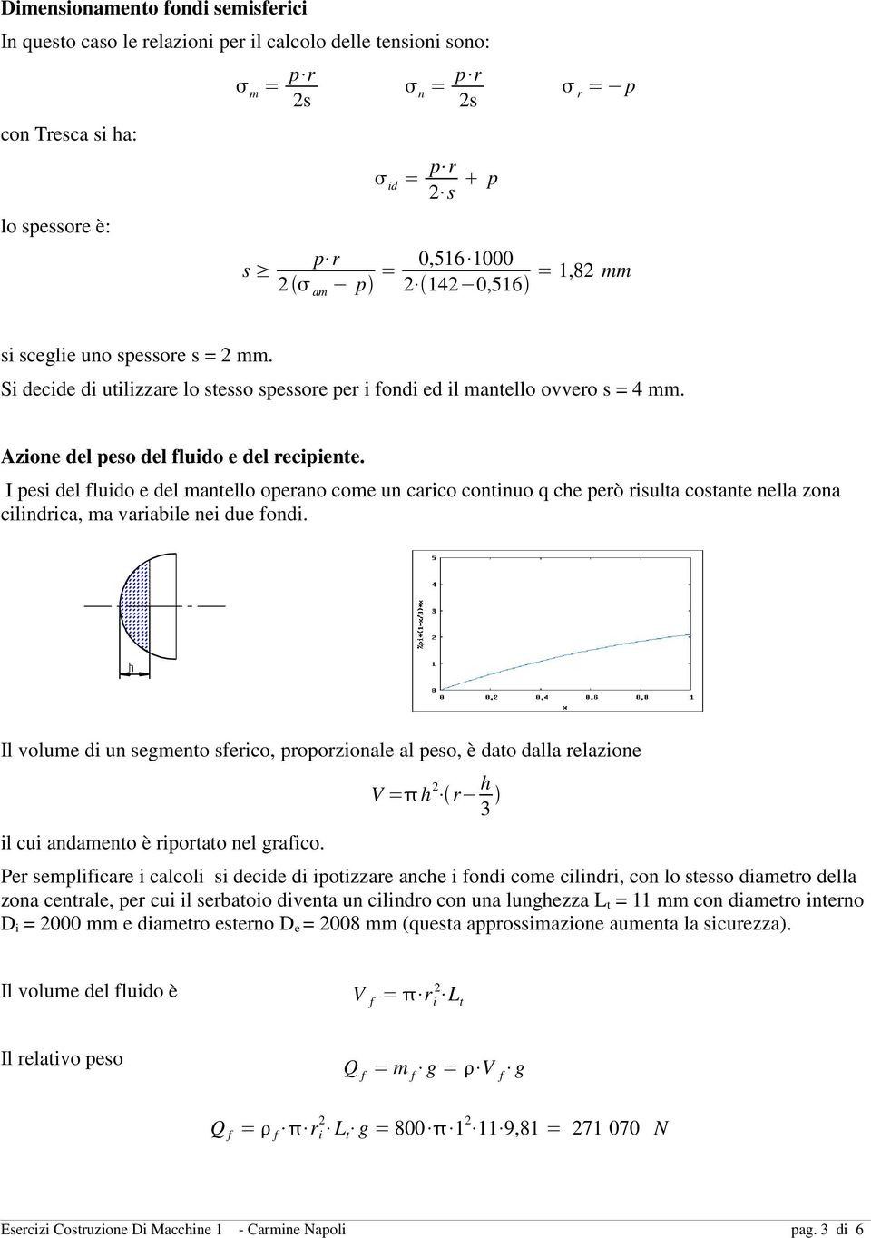 I pei del fluido e del mantello operano come un carico continuo q che però riulta cotante nella zona cilindrica, ma variabile nei due fondi.