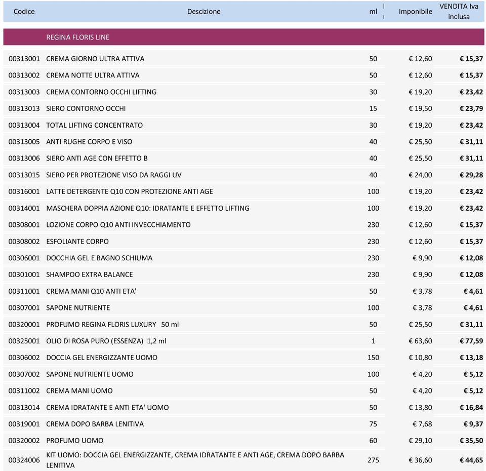 VISO DA RAGGI UV 40 24,00 29,28 00316001 LATTE DETERGENTE Q10 CON ROTEZIONE ANTI AGE 100 19,20 23,42 00314001 MASCHERA DOIA AZIONE Q10: IDRATANTE E EFFETTO LIFTING 100 19,20 23,42 00308001 LOZIONE