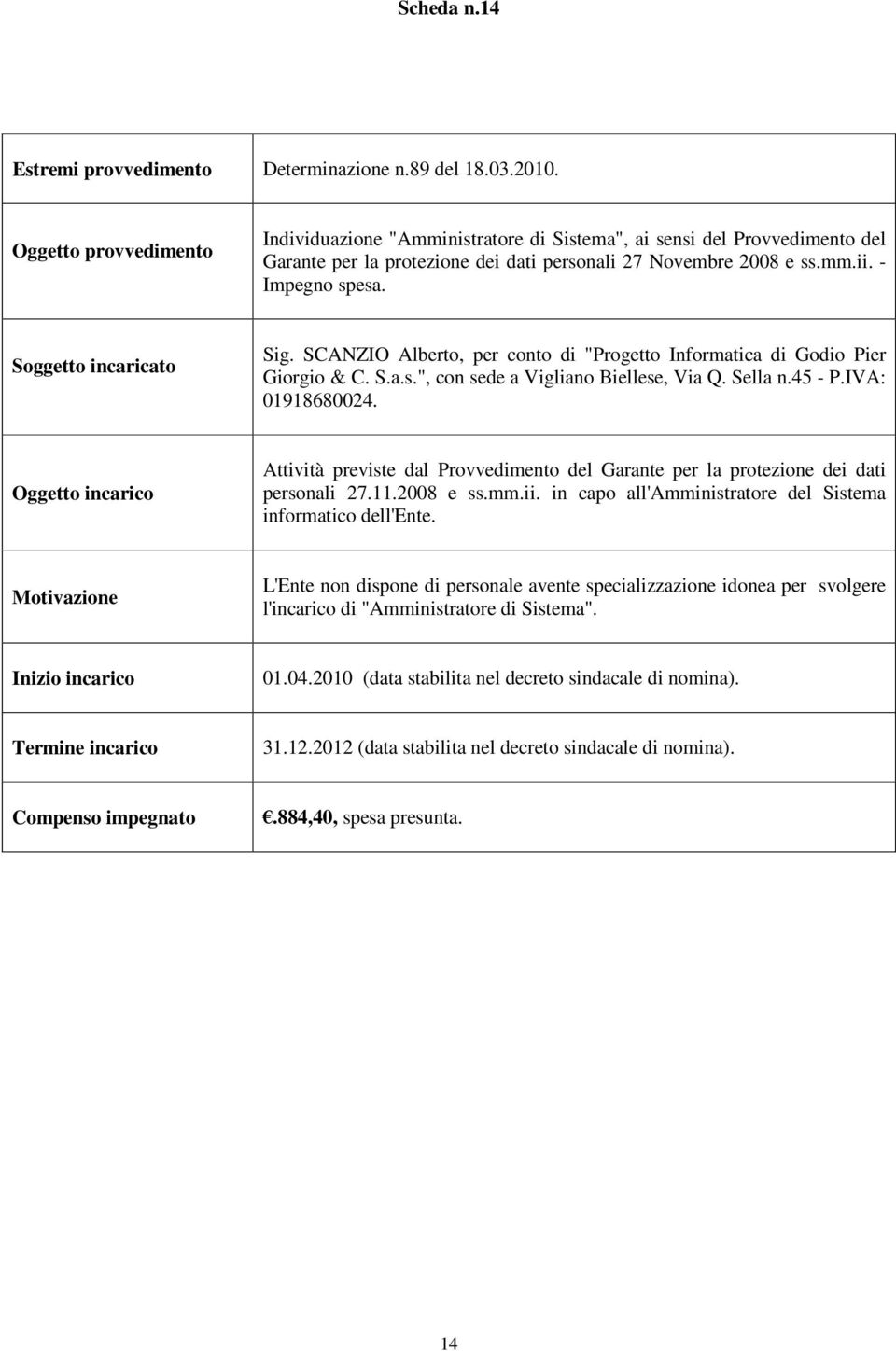 SCANZIO Alberto, per conto di "Progetto Informatica di Godio Pier Giorgio & C. S.a.s.", con sede a Vigliano Biellese, Via Q. Sella n.45 - P.IVA: 01918680024.