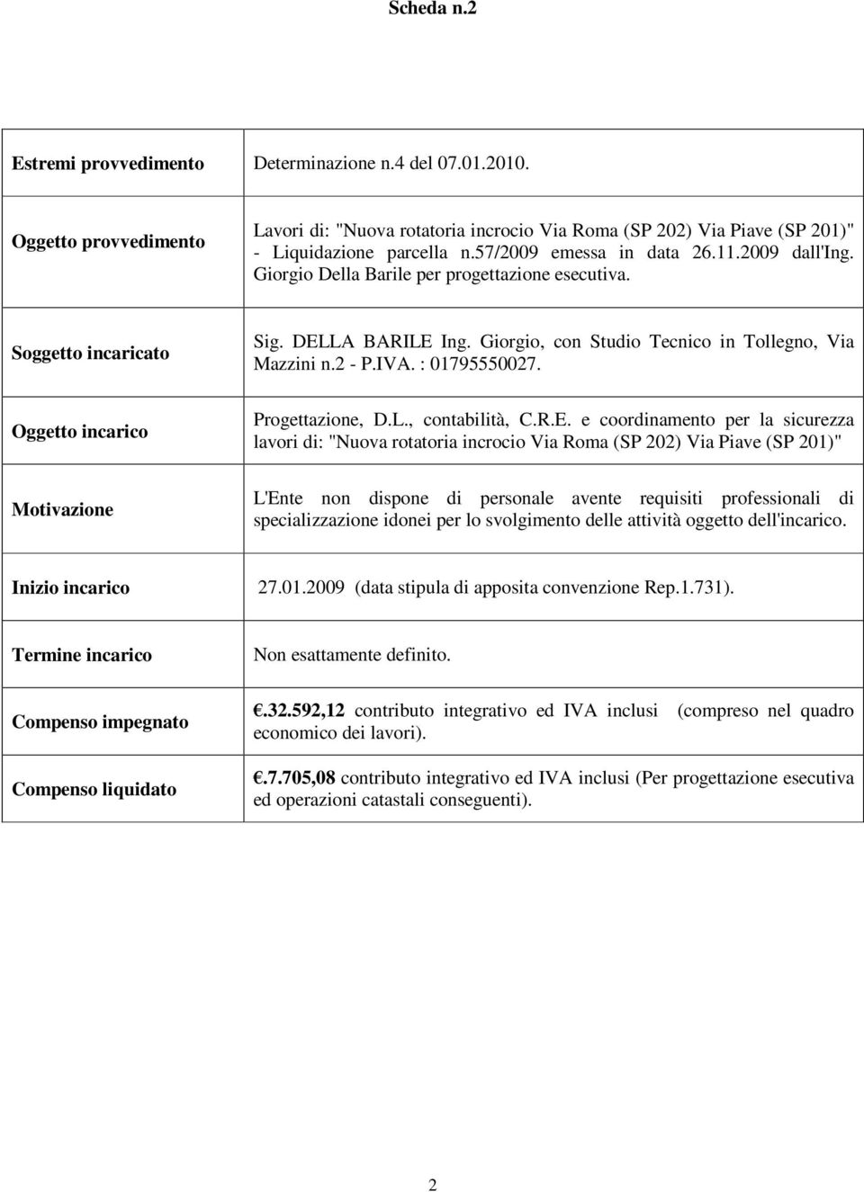 R.E. e coordinamento per la sicurezza lavori di: "Nuova rotatoria incrocio Via Roma (SP 202) Via Piave (SP 201)" L'Ente non dispone di personale avente requisiti professionali di specializzazione