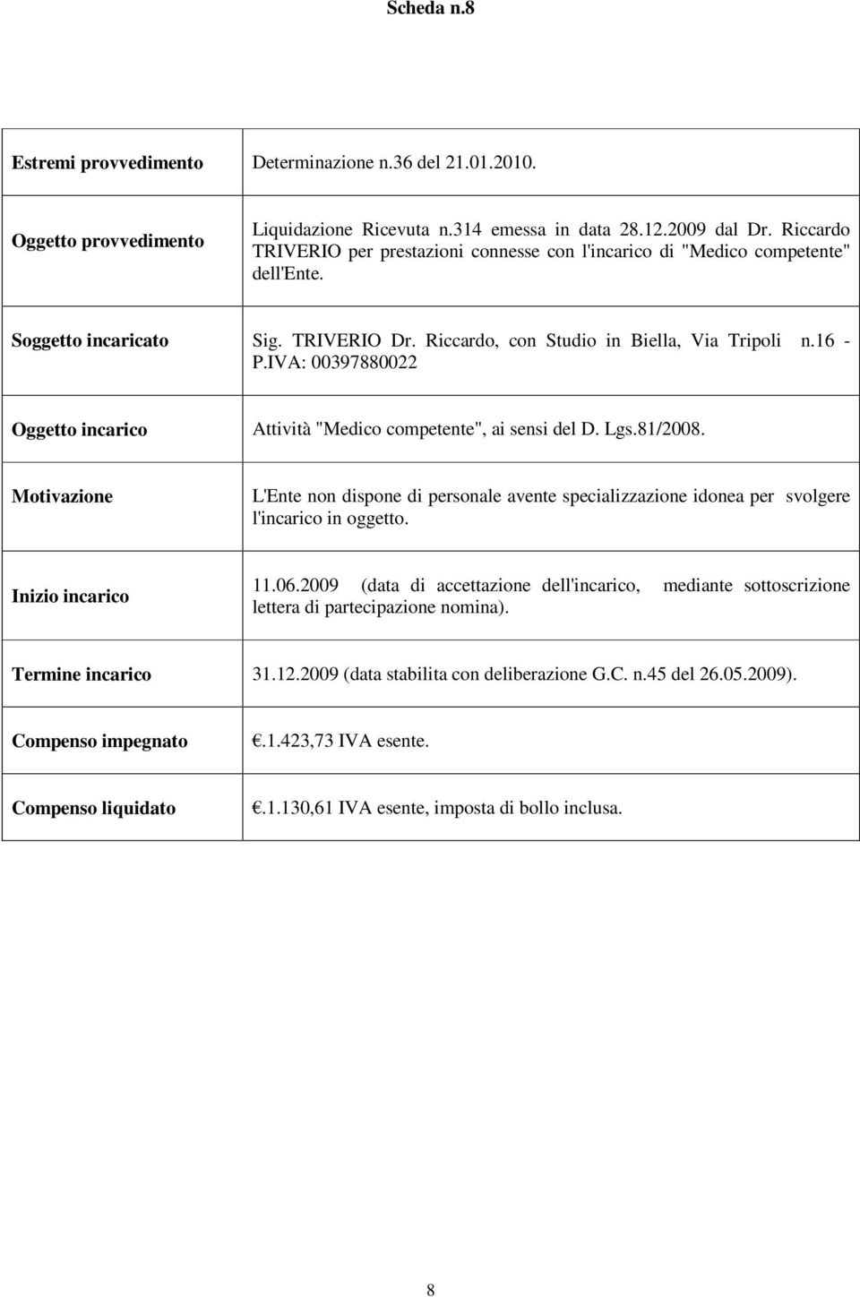 IVA: 00397880022 Attività "Medico competente", ai sensi del D. Lgs.81/2008. L'Ente non dispone di personale avente specializzazione idonea per svolgere l'incarico in oggetto. 11.