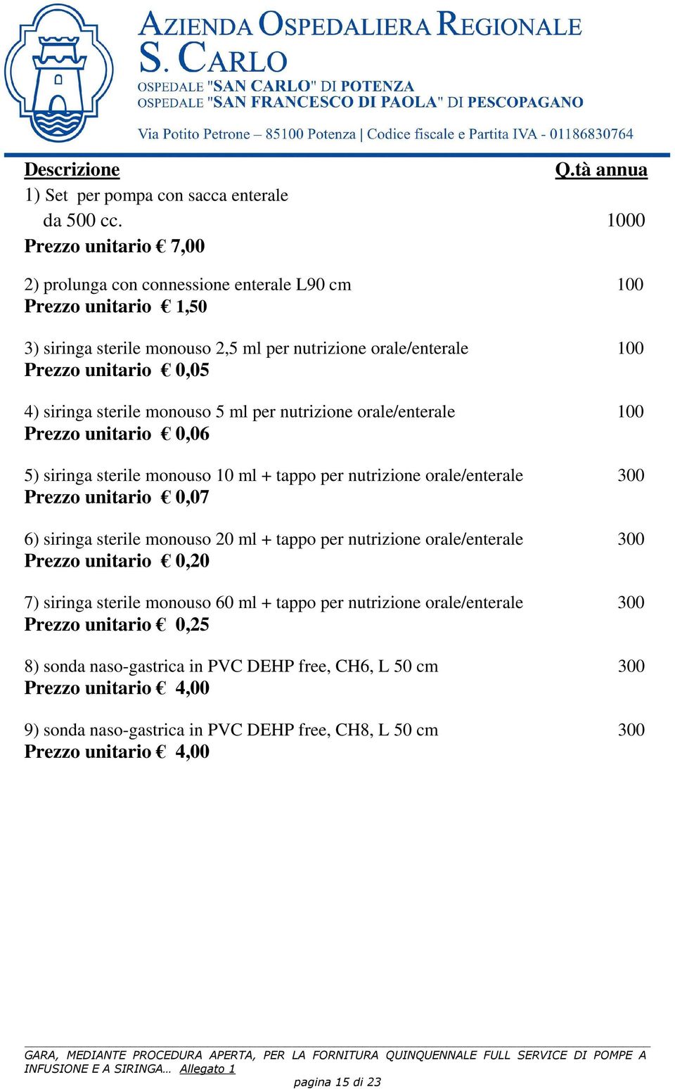 sterile monouso 5 ml per nutrizione orale/enterale 100 Prezzo unitario 0,06 5) siringa sterile monouso 10 ml + tappo per nutrizione orale/enterale 300 Prezzo unitario 0,07 6) siringa sterile monouso