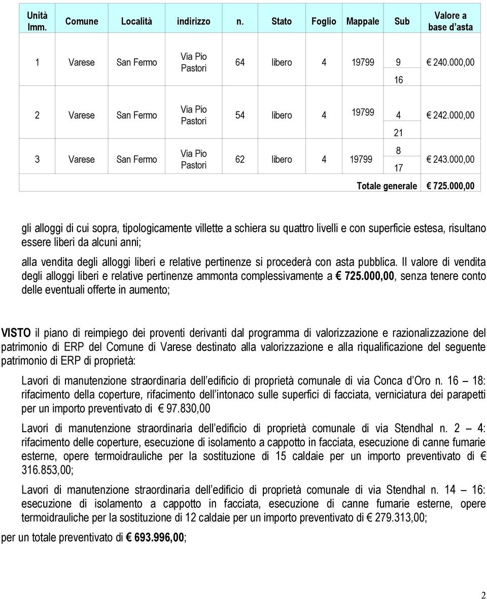 000,00 gli alloggi di cui sopra, tipologicamente villette a schiera su quattro livelli e con superficie estesa, risultano essere liberi da alcuni anni; alla vendita degli alloggi liberi e relative