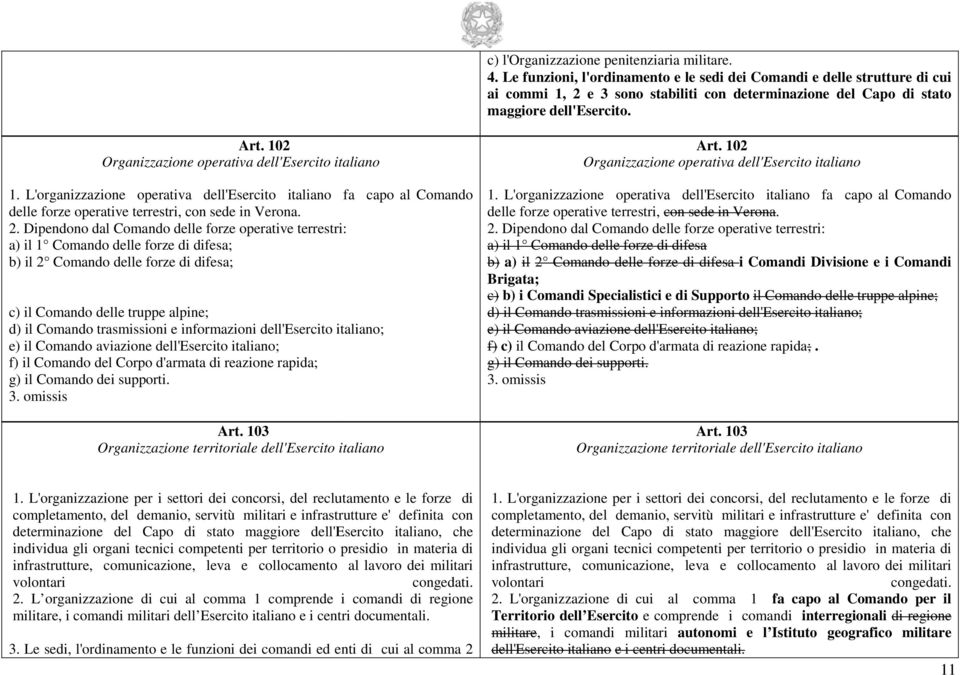 102 Organizzazione operativa dell'esercito italiano 1. L'organizzazione operativa dell'esercito italiano fa capo al Comando delle forze operative terrestri, con sede in Verona. 2.