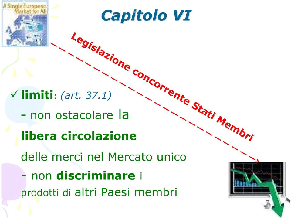 1) - non ostacolare la libera circolazione delle