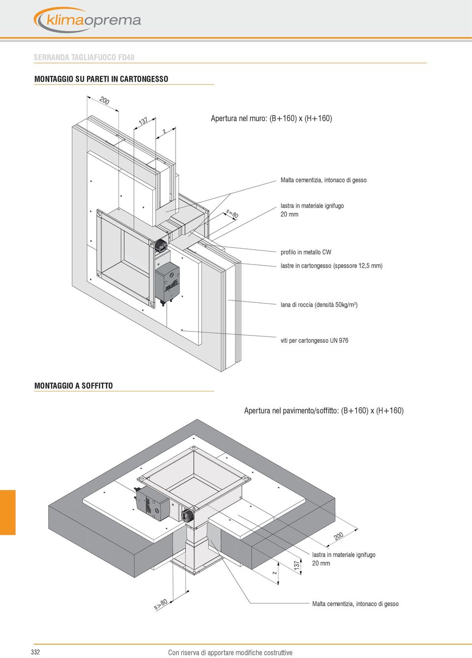 mm) lana di roccia (densità 50kg/m 3 ) viti per cartongesso UN 976 MONTAGGIO A SOFFITTO Apertura nel pavimento/soffitto: (B+160) x