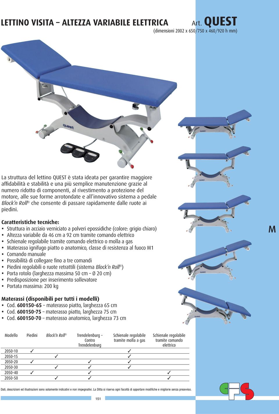 ridotto di componenti, al rivestimento a protezione del motore, alle sue forme arrotondate e all innovativo sistema a pedale Block n Roll che consente di passare rapidamente dalle ruote ai piedini.