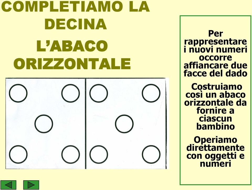 facce del dado Costruiamo così un abaco orizzontale da