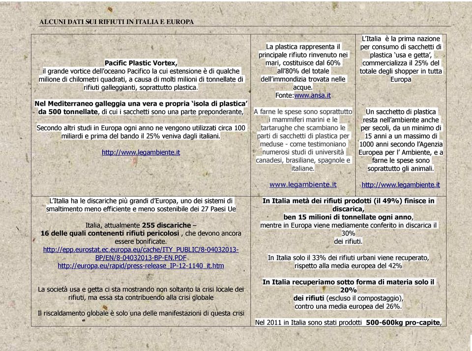 Nel Mediterraneo galleggia una vera e propria isola di plastica da 500 tonnellate, di cui i sacchetti sono una parte preponderante, Secondo altri studi in Europa ogni anno ne vengono utilizzati circa