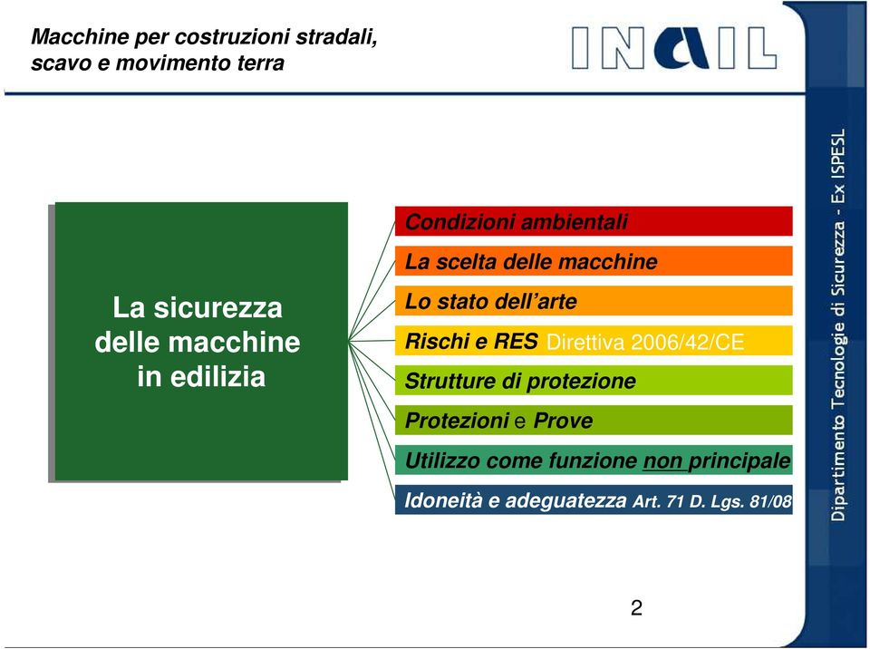 Direttiva 2006/42/CE Strutture di protezione Protezioni e Prove Utilizzo