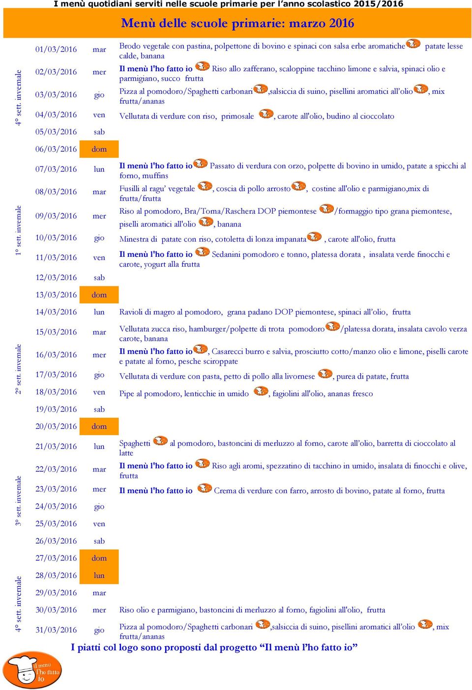 04/03/2016 ven Vellutata di verdure con riso, primosale, carote all'olio, budino al cioccolato 05/03/2016 sab 06/03/2016 dom 07/03/2016 lun Il menù l'ho fatto io Passato di verdura con orzo, polpette