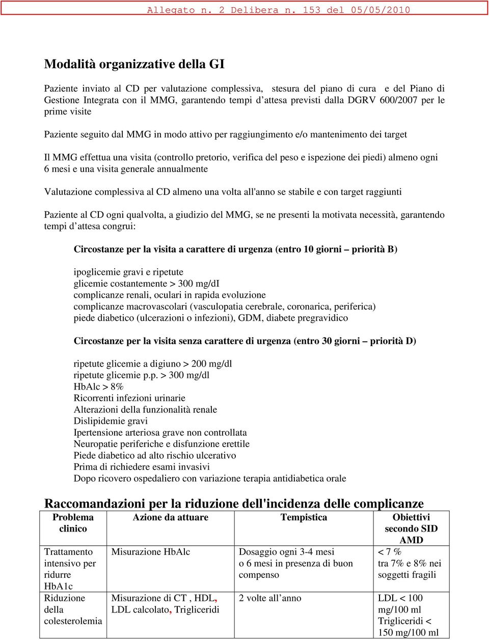 dei piedi) almeno ogni 6 mesi e una visita generale annualmente Valutazione complessiva al CD almeno una volta all'anno se stabile e con target raggiunti Paziente al CD ogni qualvolta, a giudizio del