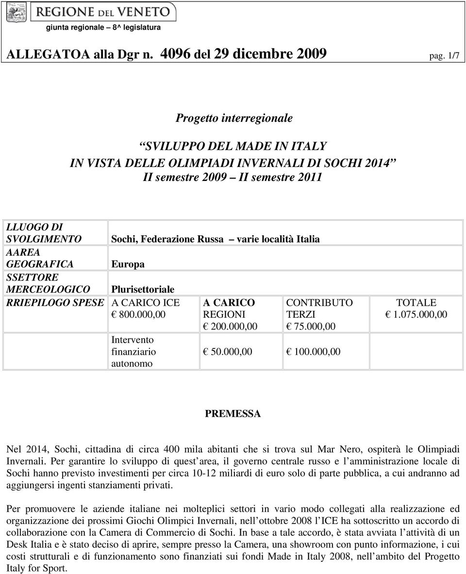 Italia AAREA GEOGRAFICA Europa SSETTORE MERCEOLOGICO Plurisettoriale RRIEPILOGO SPESE A CARICO ICE 800.000,00 A CARICO REGIONI 200.000,00 CONTRIBUTO TERZI 75.000,00 Intervento finanziario 50.