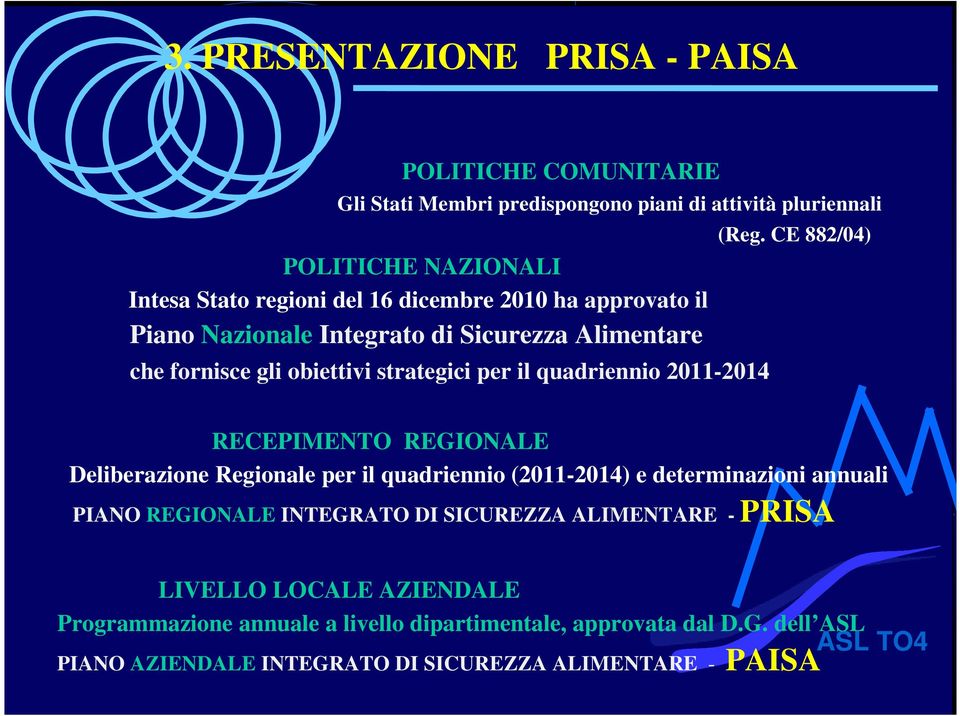 CE 882/04) RECEPIMENTO REGIONALE Deliberazione Regionale per il quadriennio (2011-2014) e determinazioni annuali PIANO REGIONALE INTEGRATO DI SICUREZZA