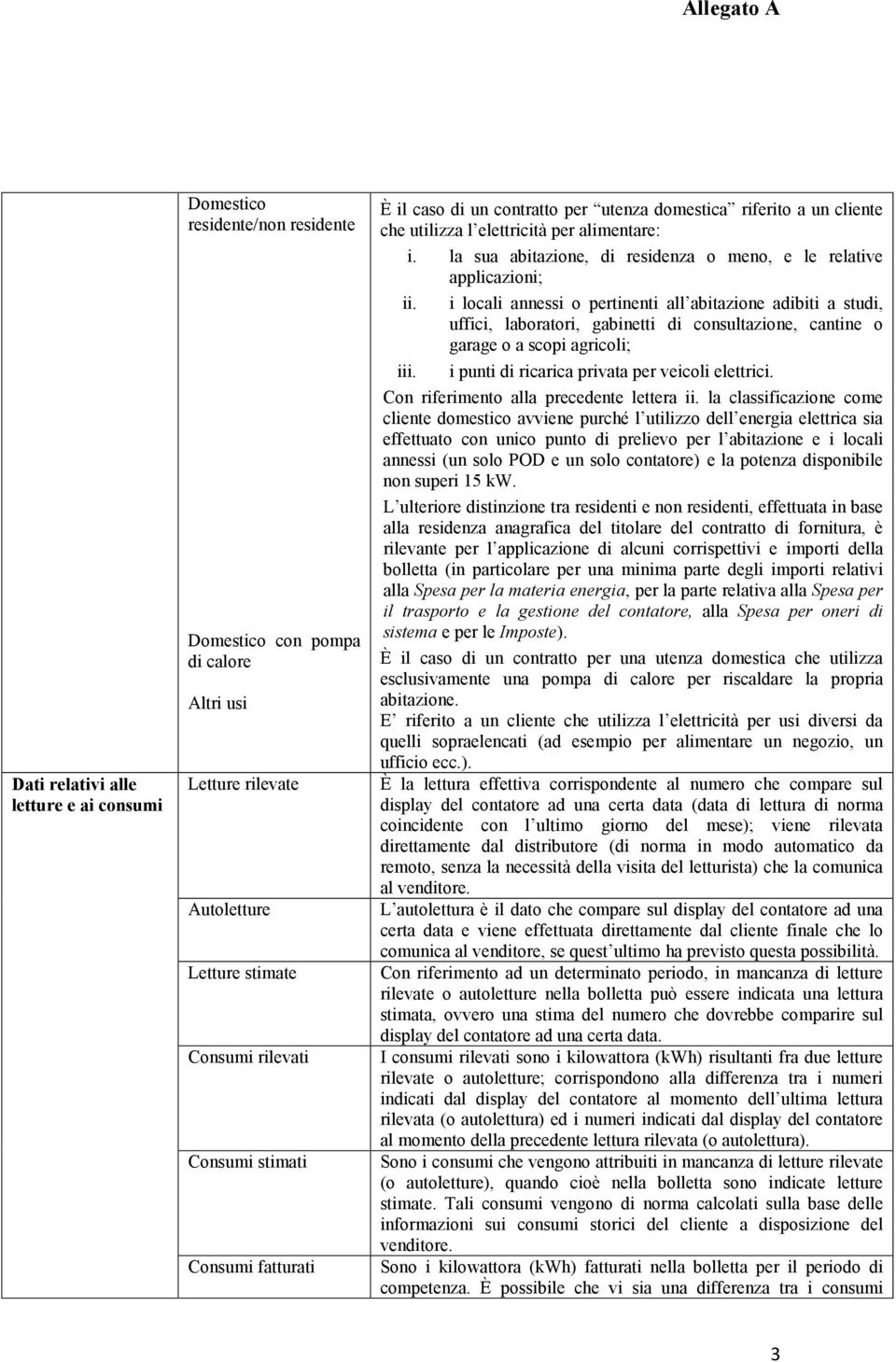 i locali annessi o pertinenti all abitazione adibiti a studi, uffici, laboratori, gabinetti di consultazione, cantine o garage o a scopi agricoli; iii.