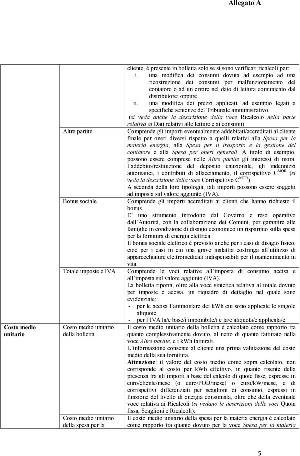 una modifica dei consumi dovuta ad esempio ad una ricostruzione dei consumi per malfunzionamento del contatore o ad un errore nel dato di lettura comunicato dal distributore; oppure ii.