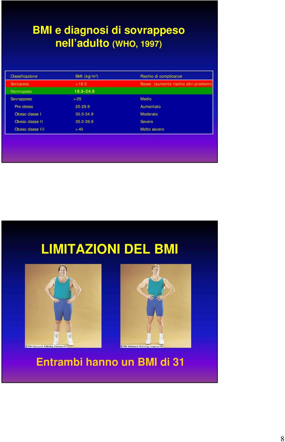 9 Sovrappeso >25 Medio Pre-obeso 25-29.9 Aumentato Obeso classe I 30.0-34.