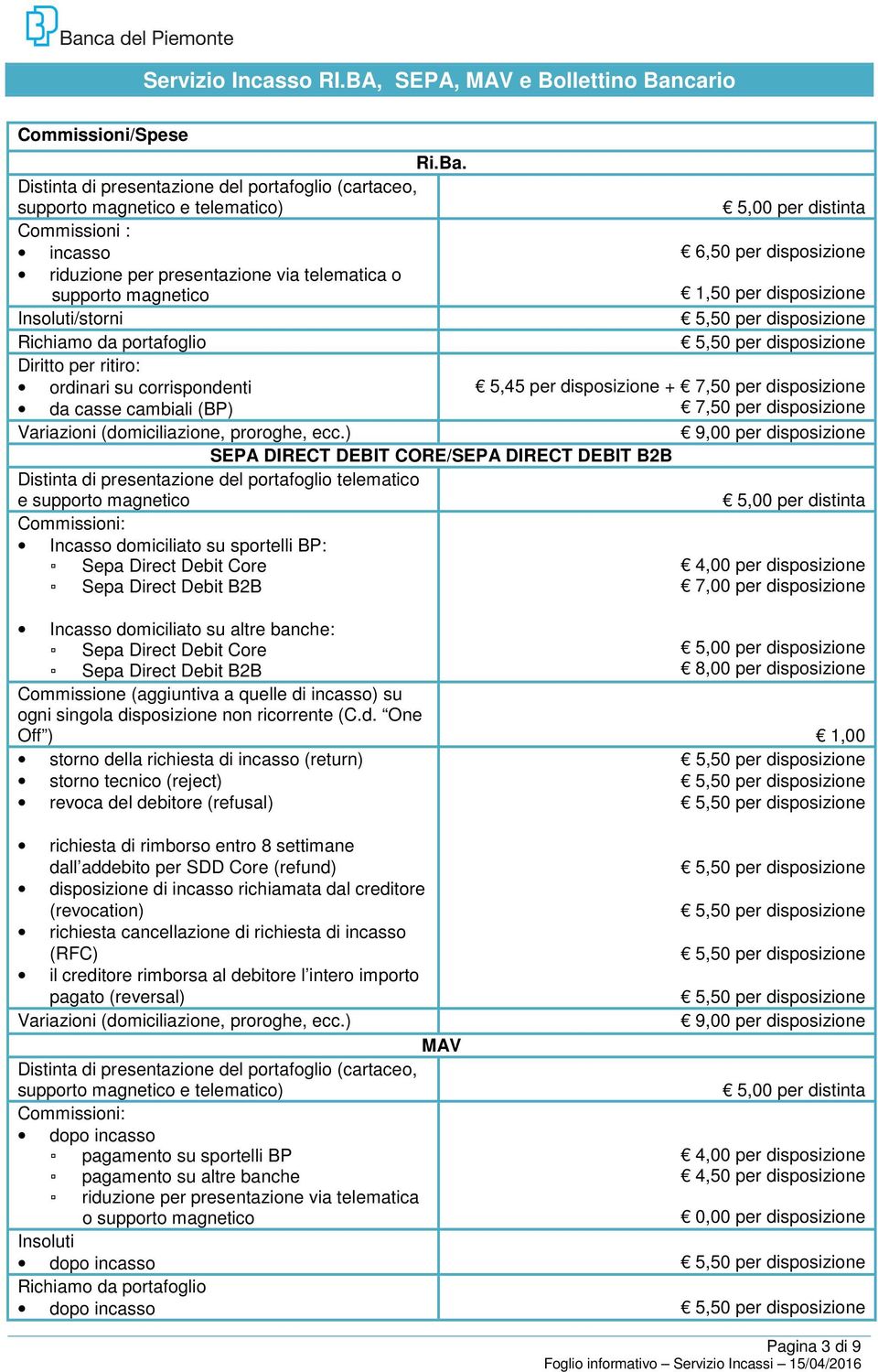 Distinta di presentazione del portafoglio (cartaceo, supporto magnetico e telematico) Commissioni : incasso riduzione per presentazione via telematica o supporto magnetico Insoluti/storni Richiamo da