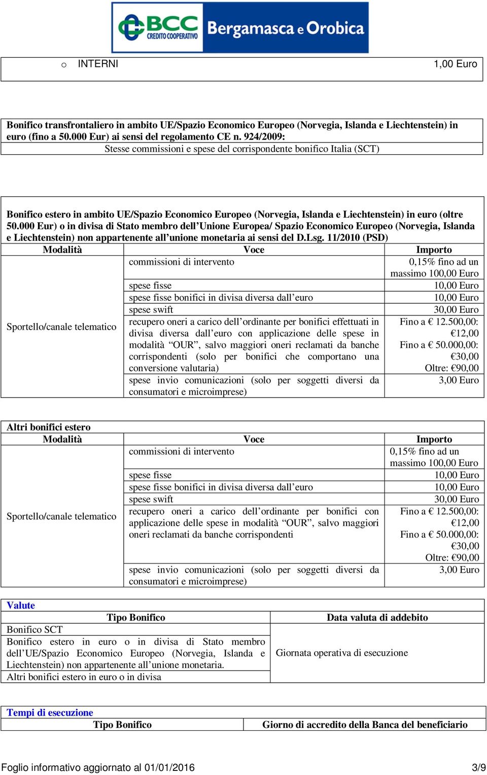 000 Eur) o in divisa di Stato membro dell Unione Europea/ Spazio Economico Europeo (Norvegia, Islanda e Liechtenstein) non appartenente all unione monetaria ai sensi del D.Lsg.