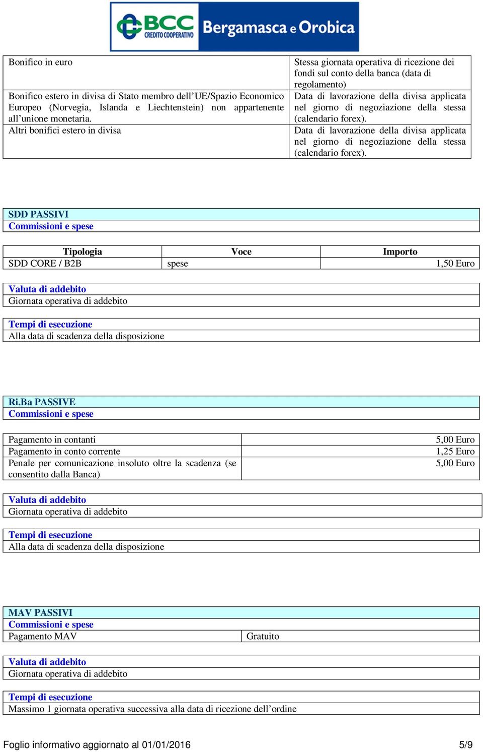 della stessa (calendario forex). Data di lavorazione della divisa applicata nel giorno di negoziazione della stessa (calendario forex).