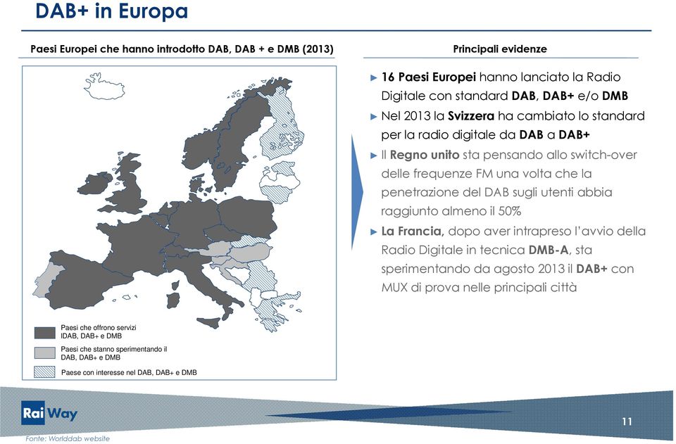 sugli utenti abbia raggiunto almeno il 50% La Francia, dopo aver intrapreso l avvio della Radio Digitale in tecnica DMBA, sta sperimentando da agosto 2013 il DAB+ con MUX di prova