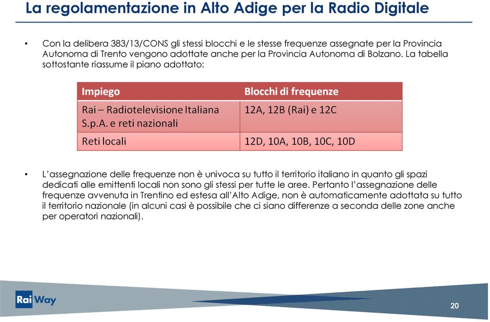 La tabella sottostante riassume il piano adottato: L assegnazione delle frequenze non è univoca su tutto il territorio italiano in quanto gli spazi dedicati alle emittenti