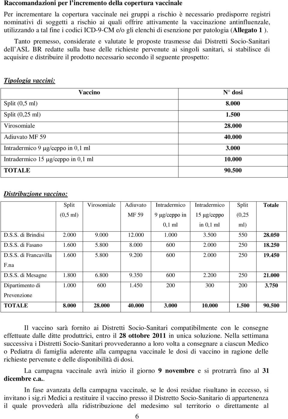 Tanto premesso, considerate e valutate le proposte trasmesse dai Distretti Socio-Sanitari dell ASL BR redatte sulla base delle richieste pervenute ai singoli sanitari, si stabilisce di acquisire e