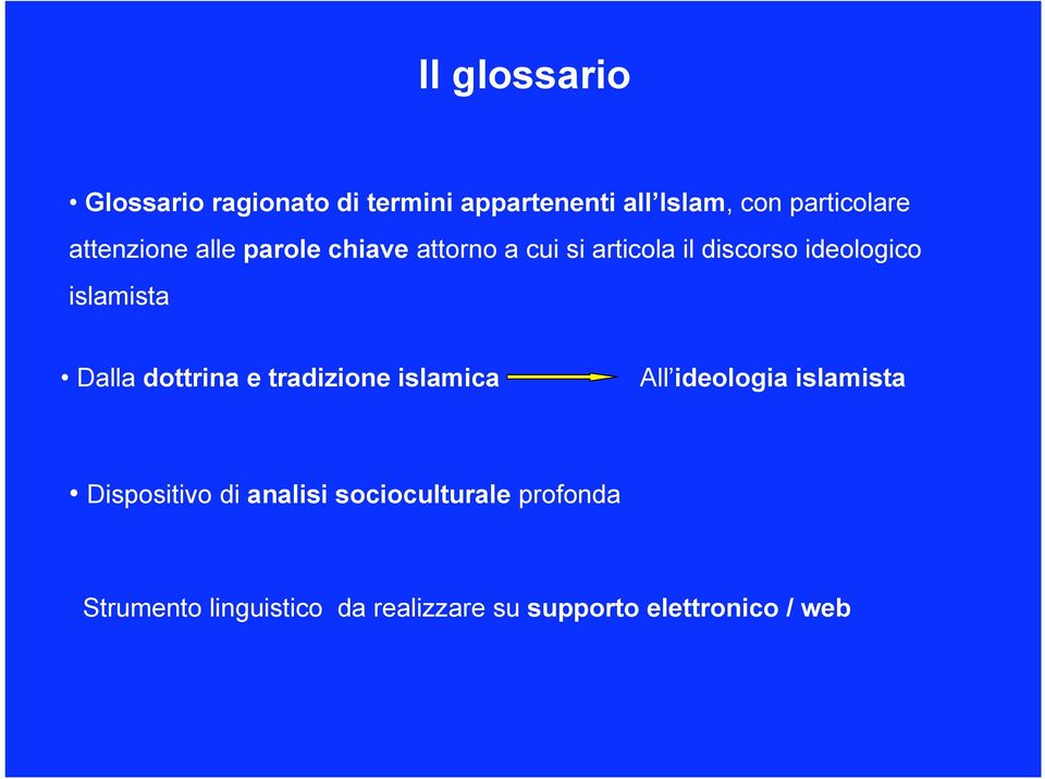 islamista Dalla dottrina e tradizione islamica All ideologia islamista Dispositivo di