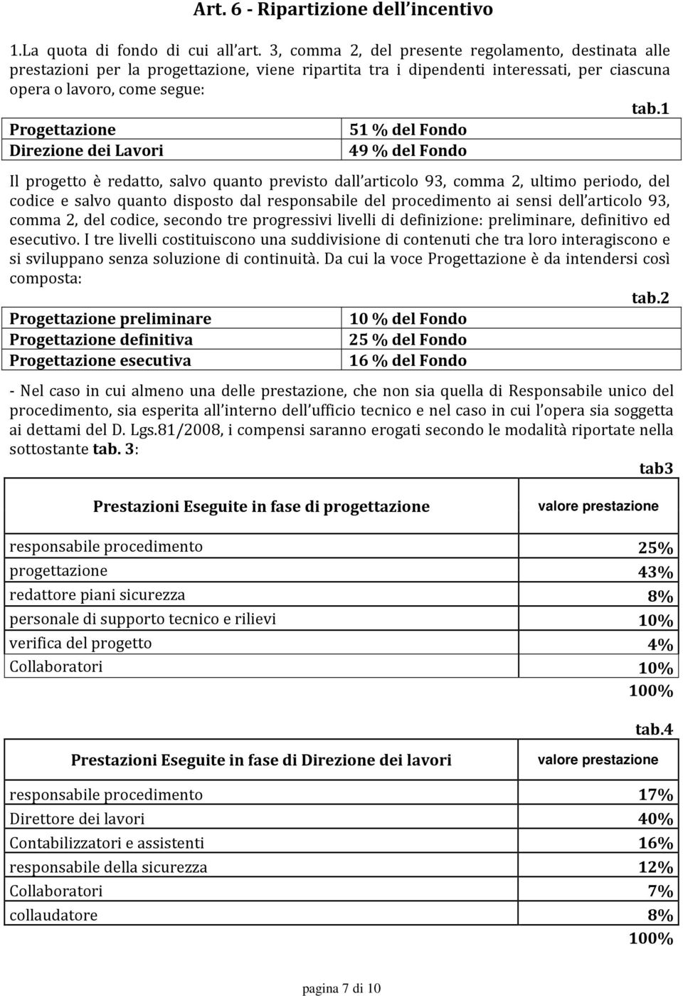 1 Progettazione 51 % del Fondo Direzione dei Lavori 49 % del Fondo Il progetto è redatto, salvo quanto previsto dall articolo 93, comma 2, ultimo periodo, del codice e salvo quanto disposto dal