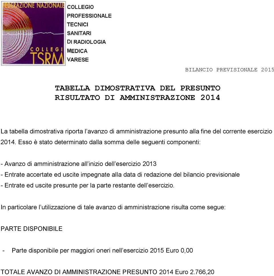 Esso è stato determinato dalla somma delle seguenti componenti: - Avanzo di amministrazione all inizio dell esercizio 2013 - Entrate accertate ed uscite impegnate alla data di