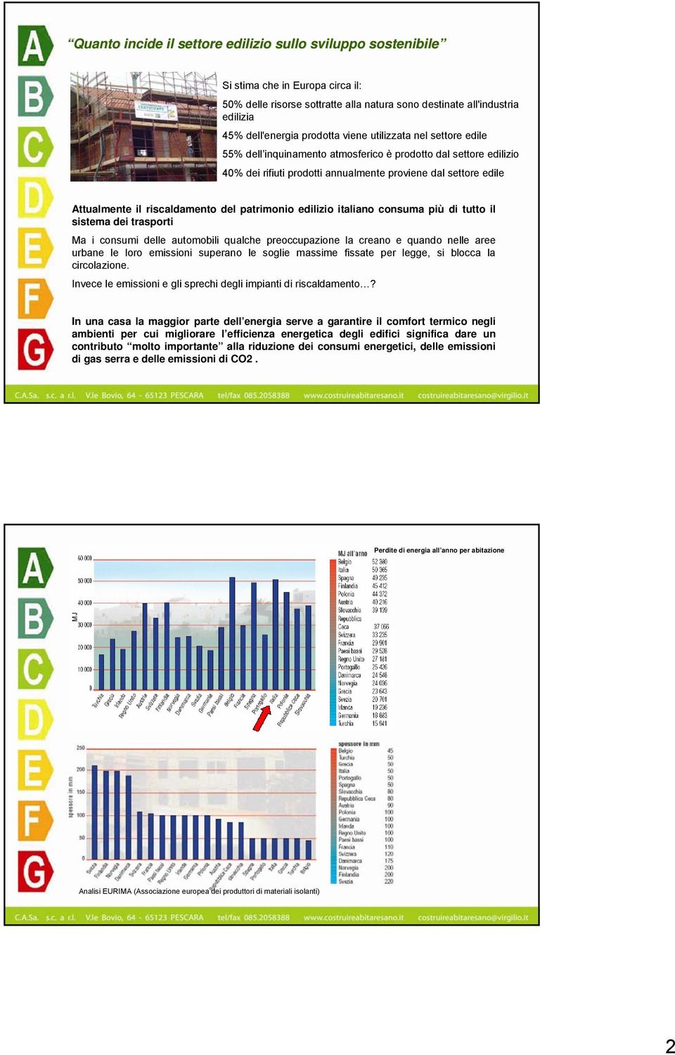 consum più di tutto il sistem dei trsporti M i consumi delle utomobili qulche preoccupzione l creno e qundo nelle ree urbne le loro emissioni superno le soglie mssime fisste per legge, si blocc l