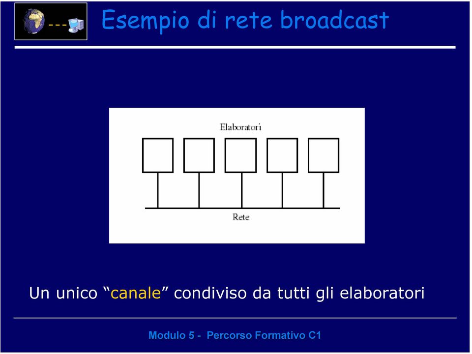 canale condiviso