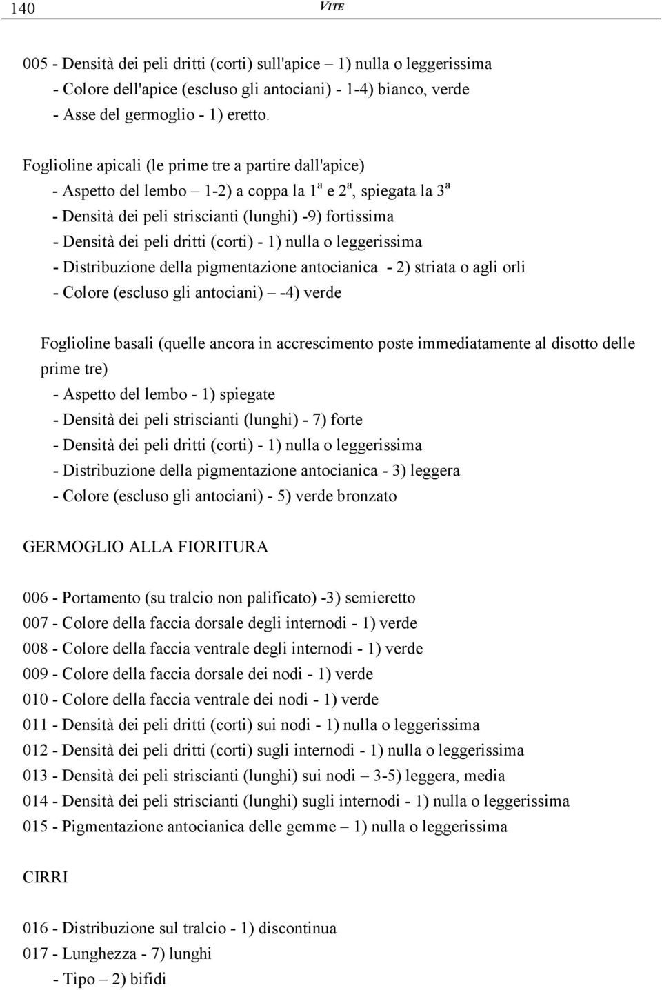 (corti) - 1) nulla o leggerissima - Distribuzione della pigmentazione antocianica - 2) striata o agli orli - Colore (escluso gli antociani) -4) verde Foglioline basali (quelle ancora in accrescimento