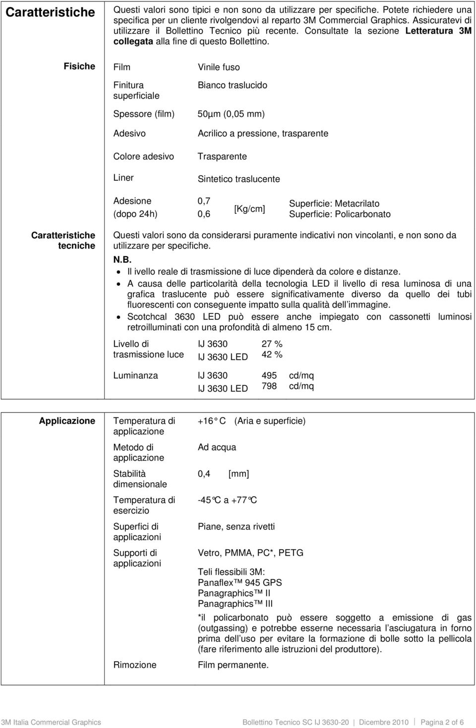 Fisiche Film Finitura superficiale Spessore (film) Adesivo Colore adesivo Liner Vinile fuso Bianco traslucido 50µm (0,05 mm) Acrilico a pressione, trasparente Trasparente Sintetico traslucente