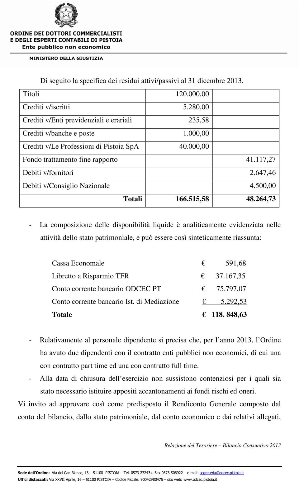 264,73 - La composizione delle disponibilità liquide è analiticamente evidenziata nelle attività dello stato patrimoniale, e può essere così sinteticamente riassunta: Cassa Economale 591,68 Libretto