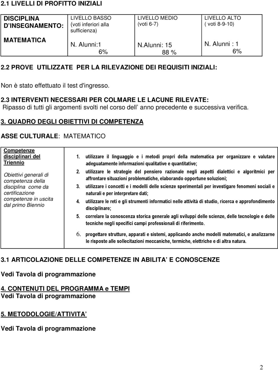 3. QUADRO DEGLI OBIETTIVI DI COMPETENZA ASSE CULTURALE: MATEMATICO Competenze disciplinari del Triennio Obiettivi generali di competenza della disciplina come da certificazione competenze in uscita