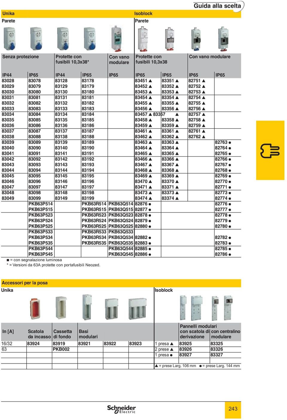 r 83032 83082 83132 83182 83455 r 83355 r 82755 r 83033 83083 83133 83183 83456 r 83356 r 82756 r 83034 83084 83134 83184 83457 r 83357 r 82757 r 83035 83085 83135 83185 83458 r 83358 r 82758 r 83036