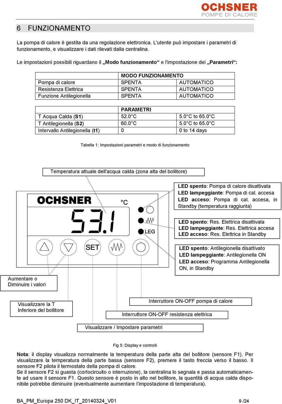 Antilegionella SPENTA AUTOMATICO PARAMETRI T Acqua Calda (S1) 52.0 C 5.0 C to 65.