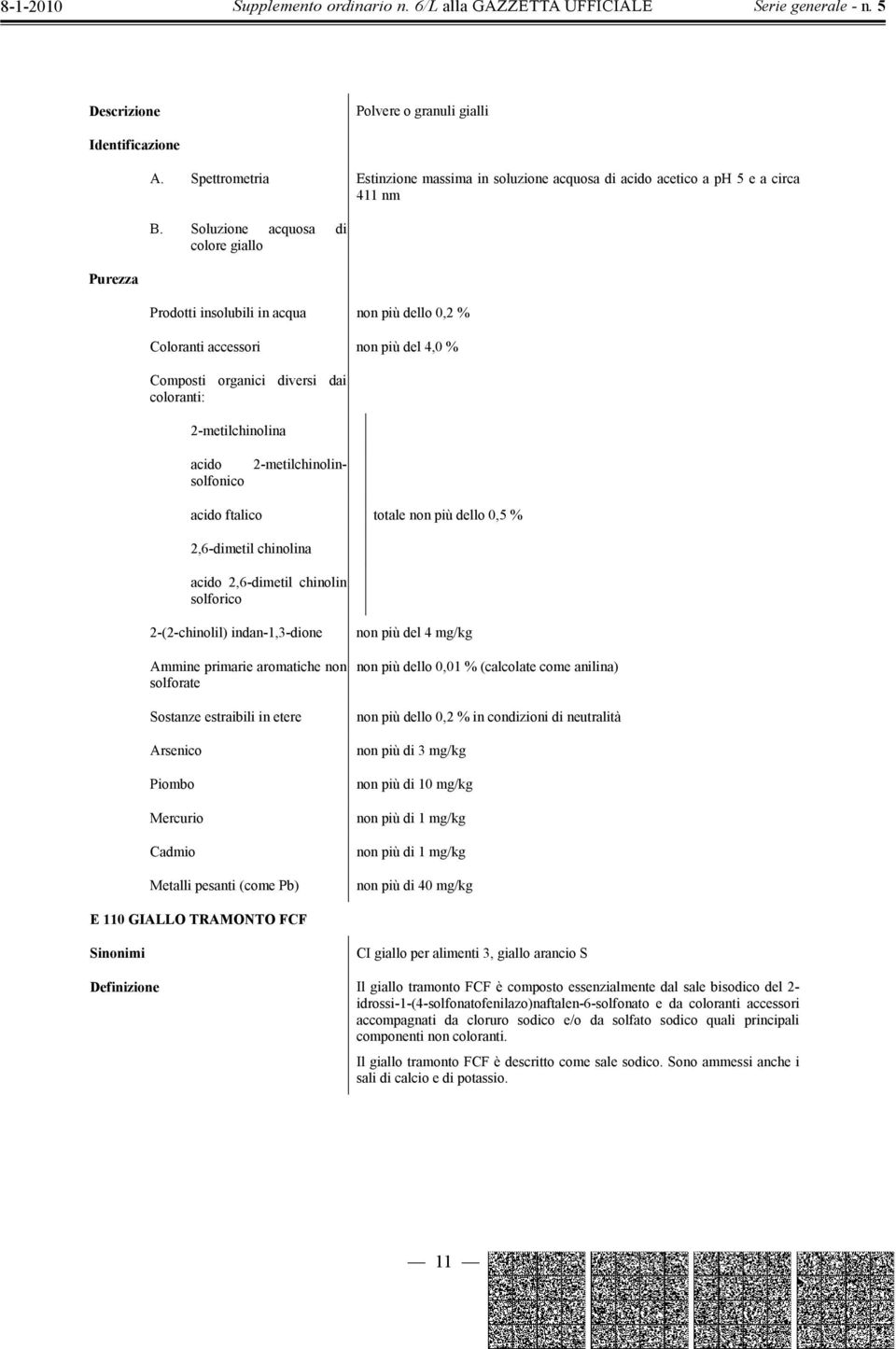 acido solfonico acido ftalico totale non più dello 0,5 % 2,6-dimetil chinolina acido 2,6-dimetil chinolin solforico 2-(2-chinolil) indan-1,3-dione Ammine primarie aromatiche non solforate Sostanze