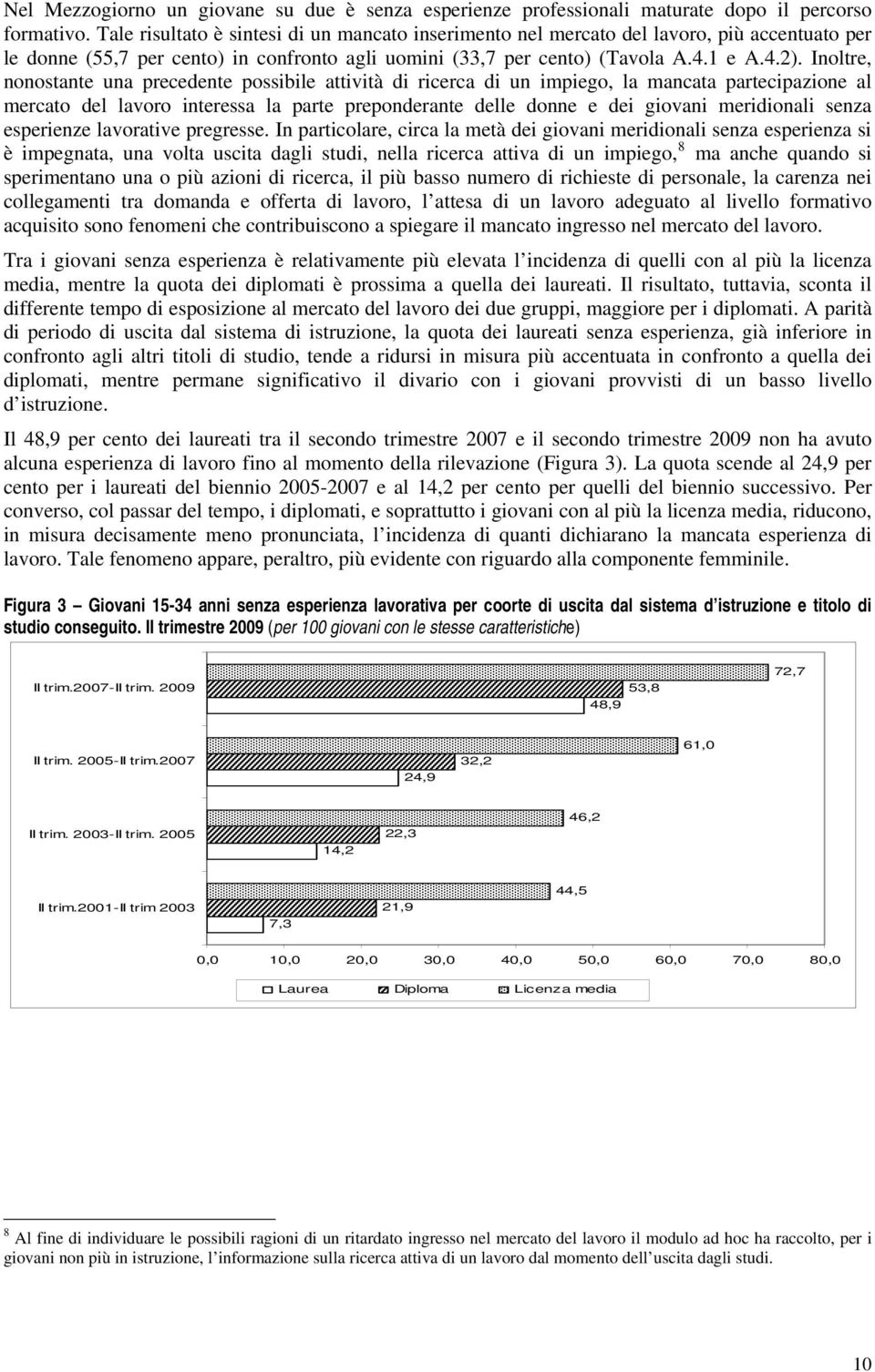 Inoltre, nonostante una precedente possibile attività di ricerca di un impiego, la mancata partecipazione al mercato del lavoro interessa la parte preponderante delle donne e dei giovani meridionali