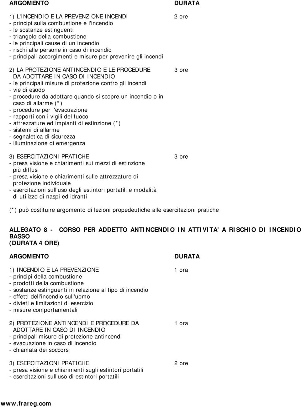 misure di protezione contro gli incendi - vie di esodo - procedure da adottare quando si scopre un incendio o in caso di allarme (*) - procedure per l'evacuazione - rapporti con i vigili del fuoco -