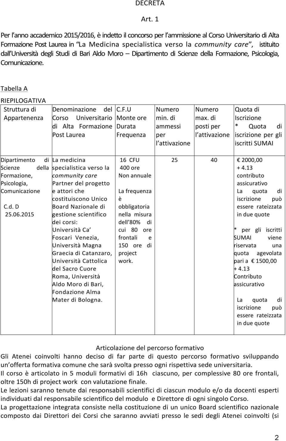 Università degli Studi di Bari Aldo Moro Dipartimento di Scienze della Formazione, Psicologia, Comunicazione. Tabella A RIEPILOGATIVA Struttura di Appartenenza Denominazione del C.F.U Corso Universitario Monte ore di Alta Formazione Durata Post Laurea Frequenza Numero min.