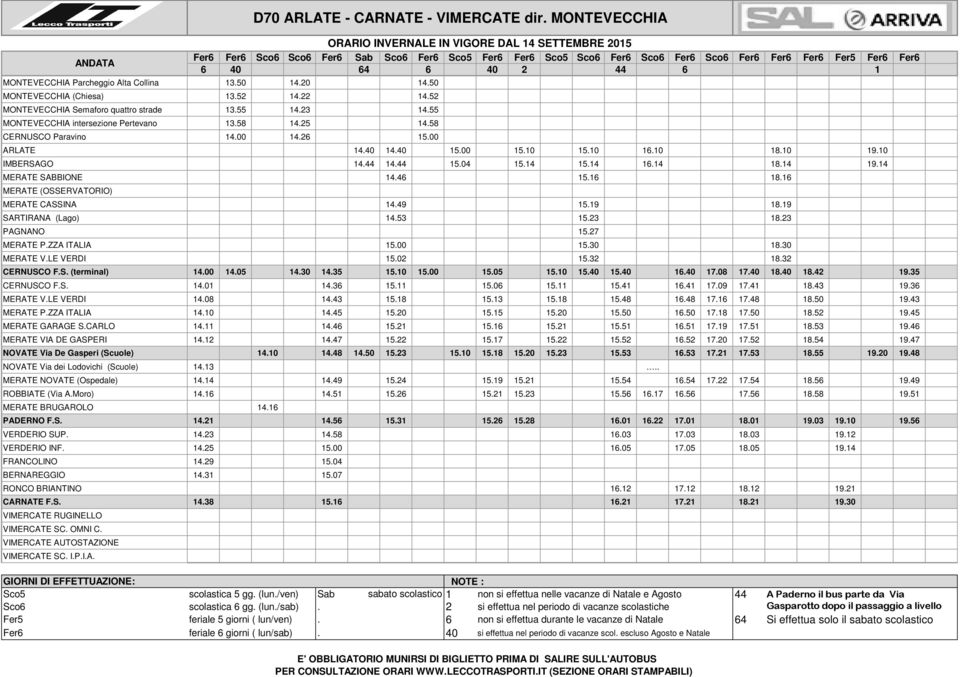 50 14.20 14.50 MONTEVECCHIA (Chiesa) 13.52 14.22 14.52 MONTEVECCHIA Semaforo quattro strade 13.55 14.23 14.55 MONTEVECCHIA intersezione Pertevano 13.58 14.25 14.58 CERNUSCO Paravino 14.00 14.26 15.