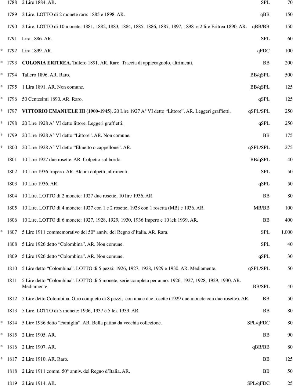 AR. Non comune. BB/qSPL 125 * 1796 50 Centesimi 1890. AR. Raro. qspl 125 * 1797 VITTORIO EMANUELE III (1900-1945). 20 Lire 1927 A VI detto Littore. AR. Leggeri graffietti.