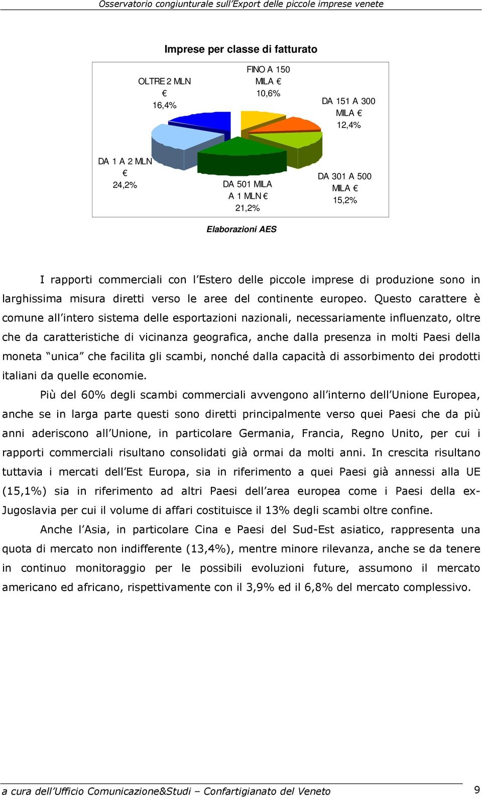 Questo carattere è comune all intero sistema delle esportazioni nazionali, necessariamente influenzato, oltre che da caratteristiche di vicinanza geografica, anche dalla presenza in molti Paesi della