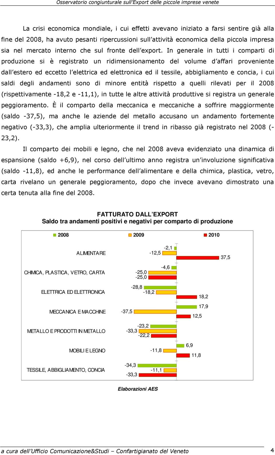 In generale in tutti i comparti di produzione si è registrato un ridimensionamento del volume d affari proveniente dall estero ed eccetto l elettrica ed elettronica ed il tessile, abbigliamento e