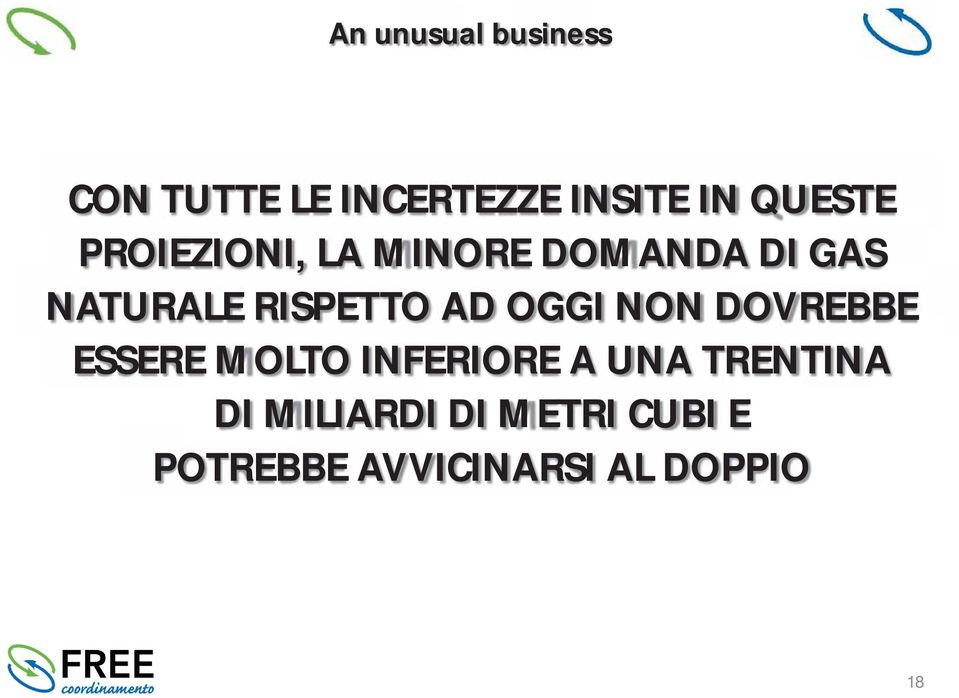 NON DOVREBBE ESSERE MOLTO INFERIORE A UNA TRENTINA DI