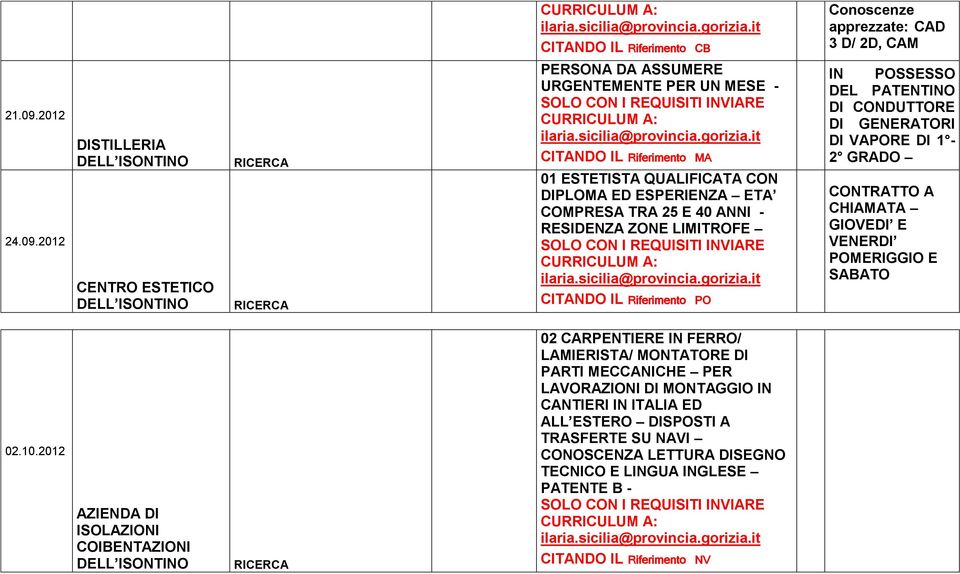 2012 DISTILLERIA CENTRO ESTETICO PERSONA DA ASSUMERE URGENTEMENTE PER UN MESE - CITANDO IL Riferimento MA 01 ESTETISTA QUALIFICATA CON DIPLOMA ED ESPERIENZA ETA COMPRESA TRA 25 E 40 ANNI